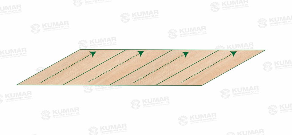 Core Veneer Layout
Illustration
