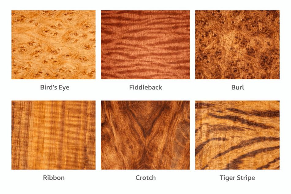 Wood
Patterns